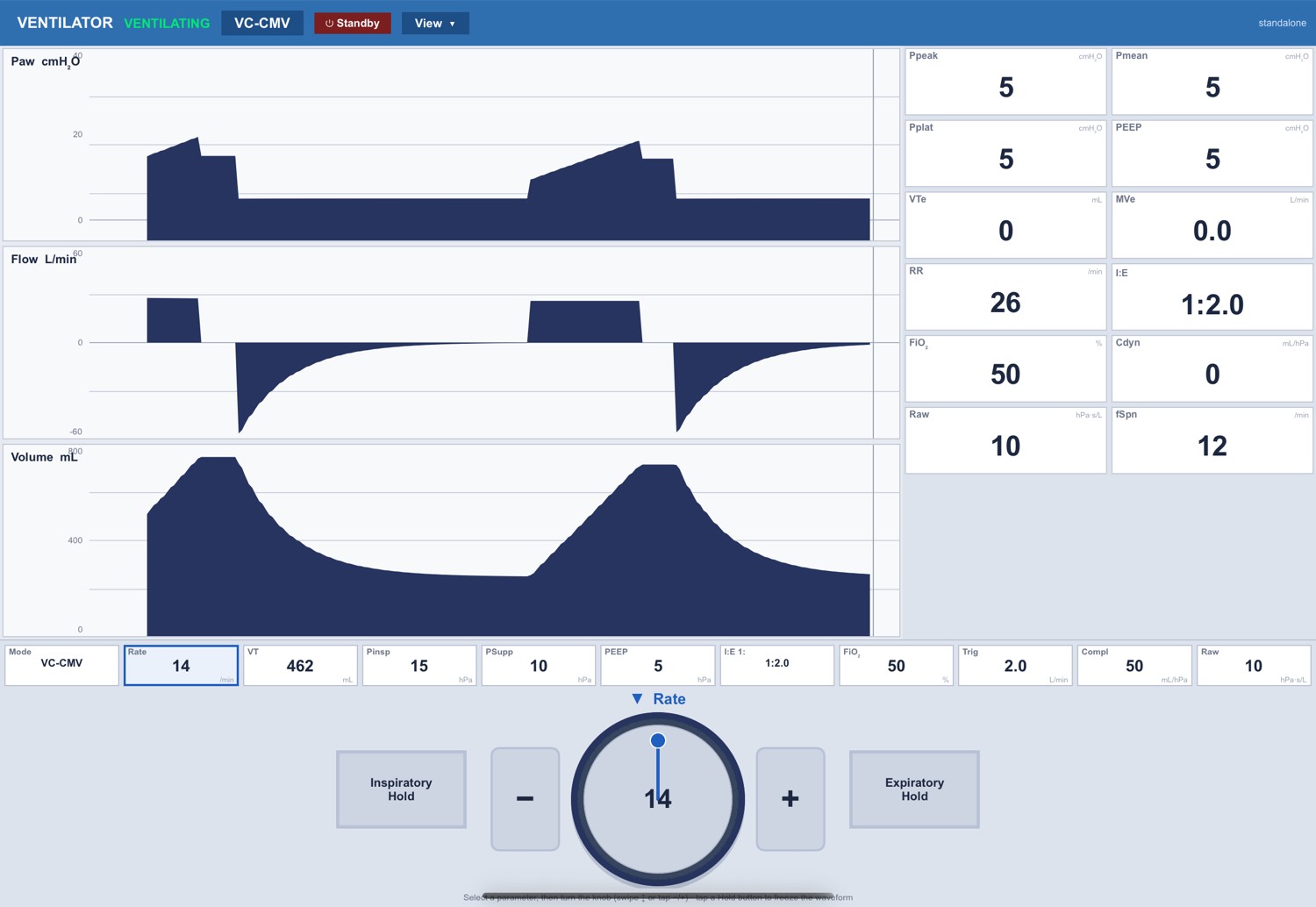 Ventilator — Scalars